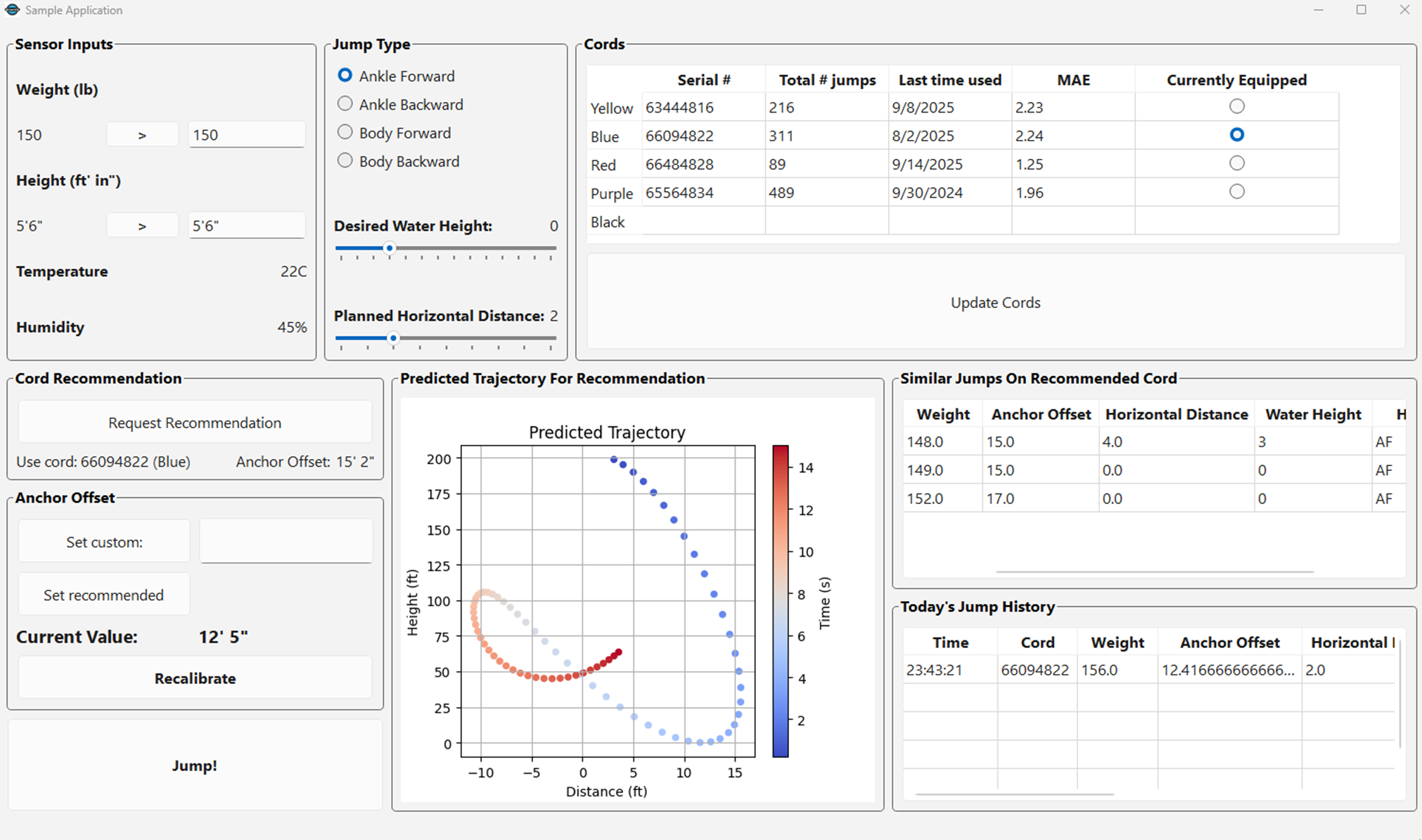 Final operator interface showing inputs, recommendations, and trajectory
